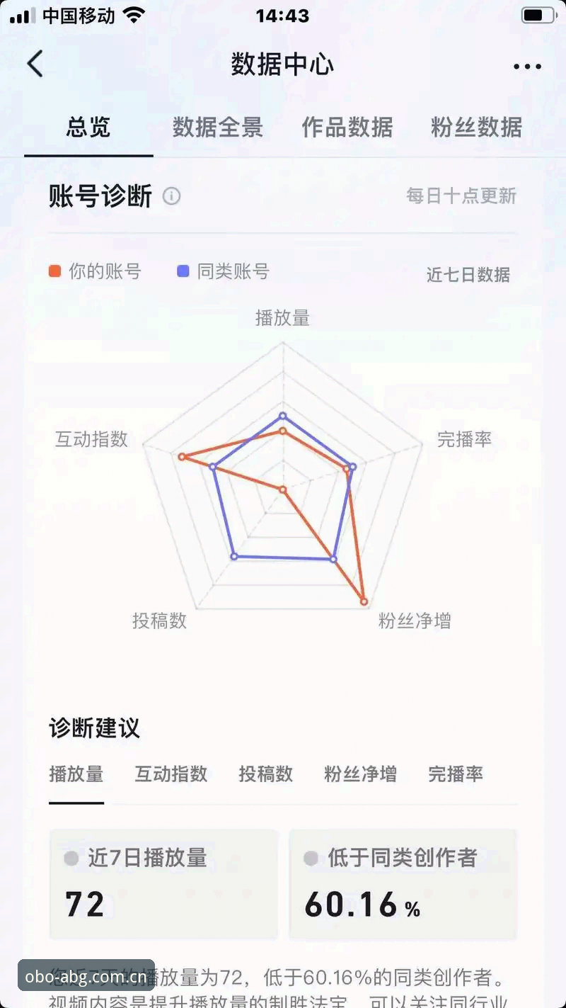 7个数据分析师验证过的ABG欧博赛事数据电脑版高效使用诀窍